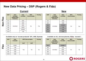 rogers3