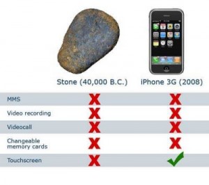 iphonestone