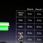 iphone-battery