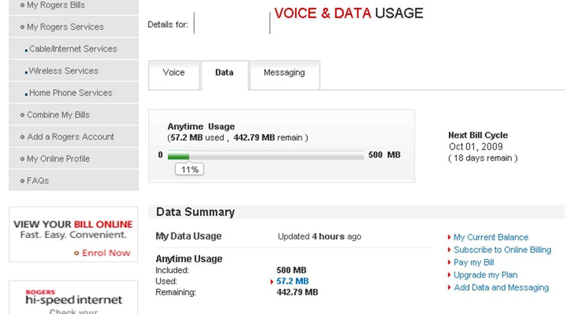 Data