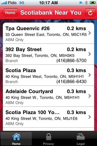 scotiabank