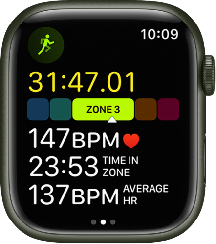 Apple Watch Heart Rate Zones